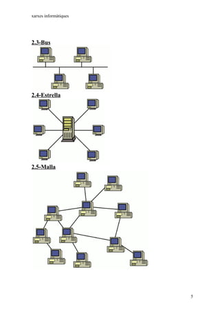 xarxes informàtiques




2.3-Bus




2.4-Estrella




2.5-Malla




                       5
 