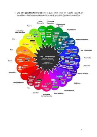 → Una altra possible classificació seria la que podem veure en el gràfic següent, on
  s’engloben totes les esmentades anteriorment, però d’un forma més específica.




                                                                                 8
 
