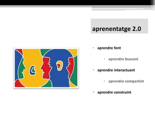 aprenentatge 2.0
• aprendre fent
• aprendre buscant
• aprendre interactuant
• aprendre compartint
• aprendre construint
 