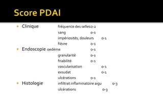  Clinique fréquence des selles0-2 
sang 0-1 
impériosités, douleurs 0-1 
fièvre 0-1 
 Endoscopie oedème 0-1 
granularité 0-1 
friabilité 0-1 
vascularisation 0-1 
exsudat 0-1 
ulcérations 0-1 
 Histologie infiltrat inflammatoire aigu 0-3 
ulcérations 0-3 
 