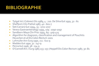  Tytgat Int J Colorect Dis 1989, 4 : 210. De Silva Gut 1991, 32 : 61 
 Shefferd J Clin Pathol 1987, 40 : 601-7 
 Seti Carraro Gut 1994, 35 : 1721-1727 
 Veress Gastroenterology 1995, 109 : 1090-1097 
 Sandborn Mayo Clin Proc 1994, 69 : 409-415 
 Algorithm for diagnosis, classification and management of Pouchitis 
Heuschen et al Dis Colon Rectum 2001 
 Lohmuller Ann Surg 1990, 211 : 622-9 
 Madden Gut 1990, 31 : 247-9 
 Penna Gut 1996, 38 : 234-9 
 O’Connell Am J Surg 1987,153 :157 ;Heppell Dis Colon Rectum 1987, 30 :81 
