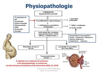 Physiopathologie
          ↑ production of:
          NO
          Anandamide
          Carbon monoxide
          Adrenomedullin
          CGRP
          Prostacyclin
          Glucagon

                                                                         Norepinephrine, Neuropeptide Y,
                                                                         Renine, Angiotensine, Aldosterone,
                                                                         Arginine vasopressine
                                                                         Endotheline1, Adenosine




            D. Aguillon et al .Hepatorenal syndrome:
             From physiopathology to treatement.
Annales françaises d’anésthesie et de réanimation 2003; 22: 30-38
                                      7ème Journée UPR de Néphrologie.
                                         Rabat, 1er Decembre 2012
 