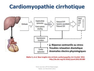 Cardiomyopathie cirrhotique




                                  • ↓ Réponse contractile au stress
                                  • Troubles relaxation diastolique
                                  • Anomalies électro-physiologiques

      Møller S, et al. New insights into cirrhotic cardiomyopathy. Int J Cardiol 2012.
                                      http://dx.doi.org/10.1016/j.ijcard.2012.09.089



                  7ème Journée UPR de Néphrologie.
                     Rabat, 1er Decembre 2012
 