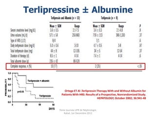 Terlipressine ± Albumine




           Ortega ET Al .Terlipressin Therapy With and Without Albumin for
         Patients With HRS: Results of a Prospective, Nonrandomized Study.
                                      HEPATOLOGY, October 2002; 36:941-48


       7ème Journée UPR de Néphrologie.
          Rabat, 1er Decembre 2012
 