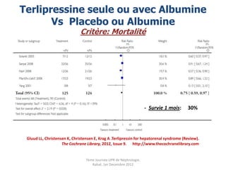 Terlipressine seule ou avec Albumine
       Vs Placebo ou Albumine
                              Critère: Mortalité




                                                                    - Survie 1 mois:     30%




 Gluud LL, Christensen K, Christensen E, Krag A .Terlipressin for hepatorenal syndrome (Review).
                    The Cochrane Library, 2012, Issue 9. http://www.thecochranelibrary.com


                                 7ème Journée UPR de Néphrologie.
                                    Rabat, 1er Decembre 2012
 