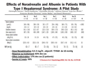 - Dose Noradrénaline: 0,5-3 mg/H , objectif: ↑PAM de 10 mmHg
- Réponse au traitement: 83% des cas
- Effets indésirables: 17% des cas (2 patients)
- Survie à 2 mois: 50%          C Duvoux et al. Hepatology,2002; Vol. 36, No. 2:374-80

                             7ème Journée UPR de Néphrologie.
                                Rabat, 1er Decembre 2012
 