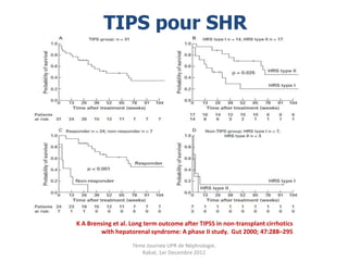 TIPS pour SHR




K A Brensing et al. Long term outcome after TIPSS in non-transplant cirrhotics
        with hepatorenal syndrome: A phase II study. Gut 2000; 47:288–295

                    7ème Journée UPR de Néphrologie.
                       Rabat, 1er Decembre 2012
 