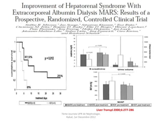 37,5%




        25%


 0%




                                      Liver Transpl 2000;6:277-286
          7ème Journée UPR de Néphrologie.
             Rabat, 1er Decembre 2012
 