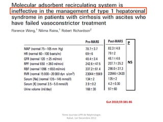 P



                                                 NS




                                   Gut 2010;59:381-86



7ème Journée UPR de Néphrologie.
   Rabat, 1er Decembre 2012
 