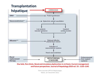 Transplantation
hépatique




   Elsa Solà, Pere Ginès. Renal and circulatory dysfunction in cirrhosis: Current management
                     and future perspectives. Journal of Hepatology 2010 vol. 53 : 1135–1145

                            7ème Journée UPR de Néphrologie.
                               Rabat, 1er Decembre 2012
 