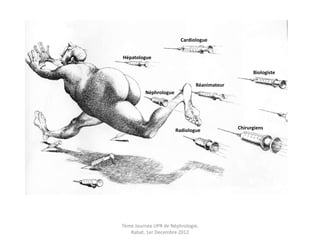 Cardiologue


Hépatologue

                                                   Biologiste

                               Réanimateur
         Néphrologue




                       Radiologue            Chirurgiens




7ème Journée UPR de Néphrologie.
   Rabat, 1er Decembre 2012
 