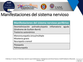 Lupus eritematoso sistémico y síndrome antifosfolípido | PDF