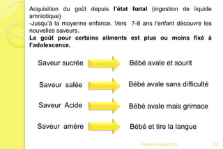 Franck Rencurel 2020
Acquisition du goût depuis l’état fœtal (ingestion de liquide
amniotique)
-Jusqu’à la moyenne enfance. Vers 7-8 ans l’enfant découvre les
nouvelles saveurs.
Le goût pour certains aliments est plus ou moins fixé à
l’adolescence.
Saveur sucrée Bébé avale et sourit
Saveur salée Bébé avale sans difficulté
Saveur Acide Bébé avale mais grimace
Saveur amère Bébé et tire la langue
137
 