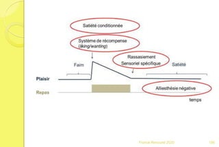 Franck Rencurel 2020 156
 