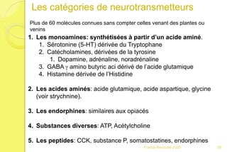 Franck Rencurel 2020 68
Les catégories de neurotransmetteurs
1. Les monoamines: synthétisées à partir d’un acide aminé.
1. Sérotonine (5-HT) dérivée du Tryptophane
2. Catécholamines, dérivées de la tyrosine
1. Dopamine, adrénaline, noradrénaline
3. GABA g amino butyric aci dérivé de l’acide glutamique
4. Histamine dérivée de l’Histidine
2. Les acides aminés: acide glutamique, acide aspartique, glycine
(voir strychnine).
3. Les endorphines: similaires aux opiacés
4. Substances diverses: ATP, Acétylcholine
5. Les peptides: CCK, substance P, somatostatines, endorphines
Plus de 60 molécules connues sans compter celles venant des plantes ou
venins
 
