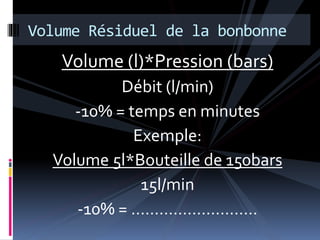 Volume Résiduel de la bonbonne 
Volume (l)*Pression (bars) 
Débit (l/min) 
-10% = temps en minutes 
Exemple: 
Volume 5l*Bouteille de 150bars 
15l/min 
-10% = ……………………… 
 