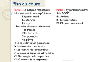 3Franck Rencurel 2020
Plan du cours
Partie 1 Le système respiratoire
I- les voies aériennes supérieures
L’appareil nasal
Le pharynx
Le larynx
II Les voies aériennes inférieures
1 la trachée
2 les bronches
3les poumons
4la plèvre
III La vascularisation pulmonaire
IV La circulation pulmonaire
V Les muscles de la respiration
VIVolumes et capacités pulmonaires
VII Physiologie de la respiration
VIII Contrôle de la respiration
Partie II dysfonctionnements
I- la BPCO
II-L’Asthme
III- La tuberculose
IV- L’Apnée du sommeil
 
