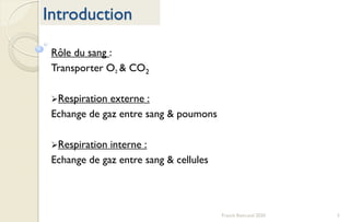 5Franck Rencurel 2020
Introduction
Rôle du sang :
Transporter O2 & CO2
Respiration externe :
Echange de gaz entre sang & poumons
Respiration interne :
Echange de gaz entre sang & cellules
 