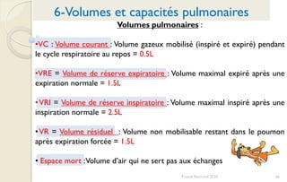 66Franck Rencurel 2020
6-Volumes et capacités pulmonaires
Volumes pulmonaires :
•VC : Volume courant : Volume gazeux mobilisé (inspiré et expiré) pendant
le cycle respiratoire au repos = 0.5L
•VRE = Volume de réserve expiratoire : Volume maximal expiré après une
expiration normale = 1.5L
•VRI = Volume de réserve inspiratoire : Volume maximal inspiré après une
inspiration normale = 2.5L
•VR = Volume résiduel : Volume non mobilisable restant dans le poumon
après expiration forcée = 1.5L
• Espace mort :Volume d’air qui ne sert pas aux échanges
 