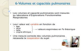 70Franck Rencurel 2020
6-Volumes et capacités pulmonaires
 