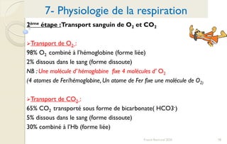 78Franck Rencurel 2020
2ème étape :Transport sanguin de O2 et CO2
Transport de O2 :
98% O2 combiné à l’hémoglobine (forme liée)
2% dissous dans le sang (forme dissoute)
NB : Une molécule d’ hémoglobine fixe 4 molécules d’ O2
(4 atomes de Fer/hémoglobine, Un atome de Fer fixe une molécule de O2)
Transport de CO2 :
65% CO2 transporté sous forme de bicarbonate( HCO3-)
5% dissous dans le sang (forme dissoute)
30% combiné à l’Hb (forme liée)
7- Physiologie de la respiration
 