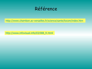 Référence http://www.chambon.ac-versailles.fr/science/sante/locom/index.htm   http://www.infovisual.info/03/008_fr.html   