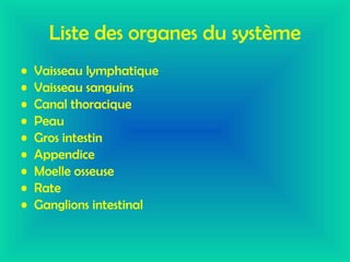 Liste des organes du système Vaisseau lymphatique Vaisseau sanguins Canal thoracique Peau Gros intestin Appendice Moelle osseuse Rate Ganglions intestinal 