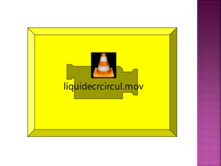 liquidecrcircul.mov 
 
