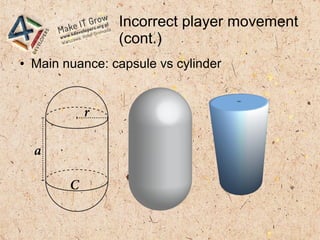 Incorrect player movement
(cont.)
● Main nuance: capsule vs cylinder
 