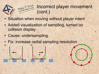 Incorrect player movement
(cont.)
● Situation when moving without player intent
● Added visualization of sampling, turned on
collision display
● Cause: undersampling
● Fix: increase radial sampling resolution
1) 2)
 
