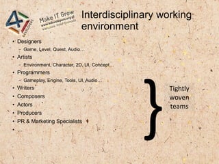 Interdisciplinary working
environment
● Designers
– Game, Level, Quest, Audio…
● Artists
– Environment, Character, 2D, UI, Concept…
● Programmers
– Gameplay, Engine, Tools, UI, Audio…
● Writers
● Composers
● Actors
● Producers
● PR & Marketing Specialists
● … }
Tightly
woven
teams
 