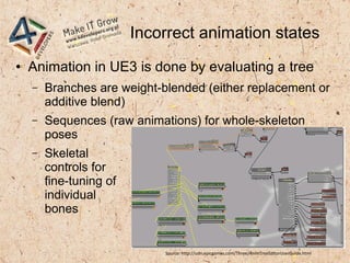 Incorrect animation states
● Animation in UE3 is done by evaluating a tree
– Branches are weight-blended (either replacement or
additive blend)
– Sequences (raw animations) for whole-skeleton
poses
– Skeletal
controls for
fine-tuning of
individual
bones
Source: http://udn.epicgames.com/Three/AnimTreeEditorUserGuide.html
 