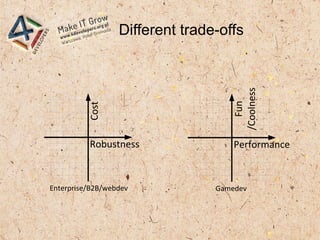 Different trade-offs
Robustness
Cost
Performance
Fun
/Coolness
Enterprise/B2B/webdev Gamedev
 