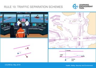 Health, Safety, Security and Environment
COLREGS – May 2018
RULE 10: TRAFFIC SEPARATION SCHEMES
Inshore
zone
Traffic
lane
Crossing
Joining
COLREGs- May 2018
 