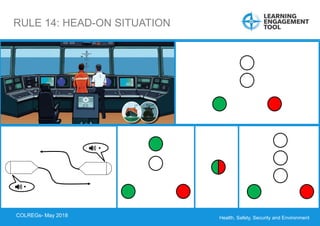 Health, Safety, Security and Environment
COLREGS – May 2018
RULE 14: HEAD-ON SITUATION
COLREGs- May 2018
 