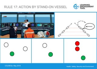 Health, Safety, Security and Environment
COLREGS – May 2018
RULE 17: ACTION BY STAND-ON VESSEL
COLREGs- May 2018
 