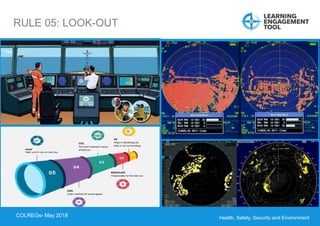 Health, Safety, Security and Environment
COLREGS – May 2018
RULE 05: LOOK-OUT
RADAR
Highly used for look out these days
EYES
The most important source
of look out
AIS
Helps in identifying the
ships in our surroundings
BINOCULARS
Irreplaceable for the look out
EARS
Listen carefully for sound signals
COLREGs- May 2018
 