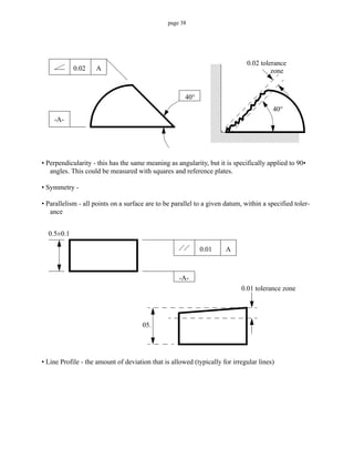 Surface Profile Angularity Let drafting | PDF