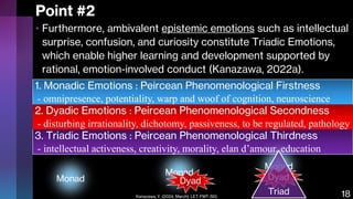 Secondness P4C x ELT = P4ELT: Its Theoretical Background (Kanazawa, 2024 March).pdf