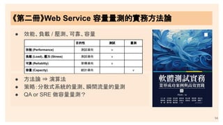 ● 效能、負載 / 壓測、可靠、容量
14
《第二冊》Web Service 容量量測的實務方法論
目的性 測試 量測
效能 (Performance) 測試導向 v
負載 (Load)、壓力 (Stress) 測試導向 v
可靠 (Reliablity) 架構導向 v
容量 (Capacity) 統計導向 v
● 方法論 ⇒ 演算法
● 策略：分散式系統的量測、瞬間流量的量測
● QA or SRE 做容量量測？
 