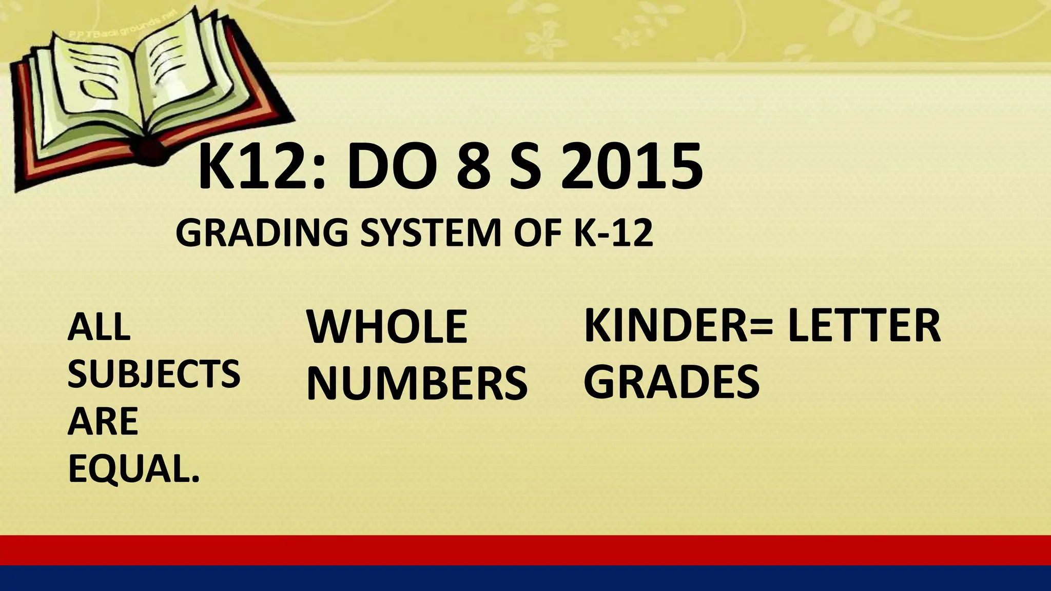 K12: DO 8 S 2015
GRADING SYSTEM OF K-12
ALL
SUBJECTS
ARE
EQUAL.
WHOLE
NUMBERS
KINDER= LETTER
GRADES
 