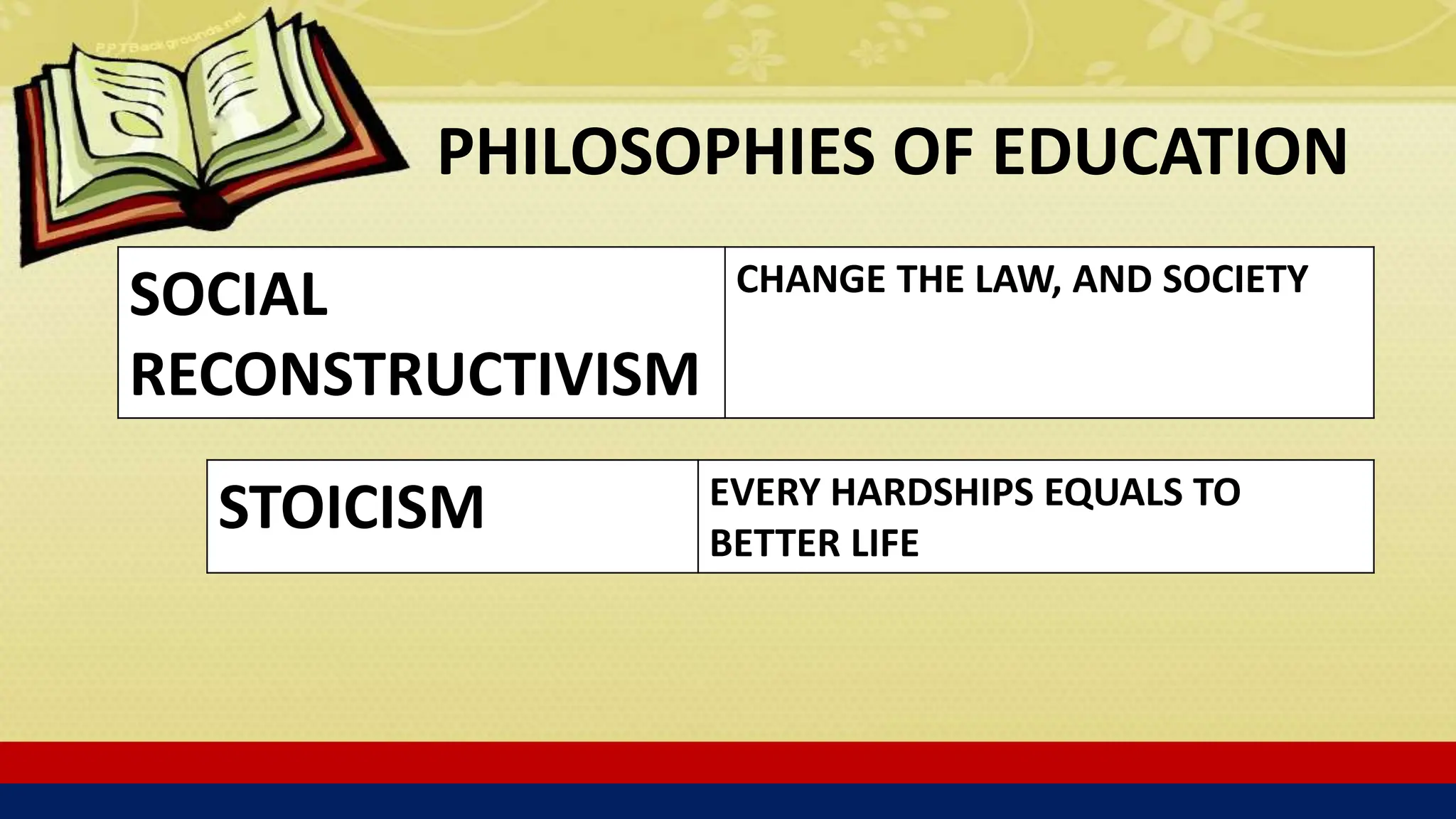 PHILOSOPHIES OF EDUCATION
SOCIAL
RECONSTRUCTIVISM
CHANGE THE LAW, AND SOCIETY
STOICISM EVERY HARDSHIPS EQUALS TO
BETTER LIFE
 