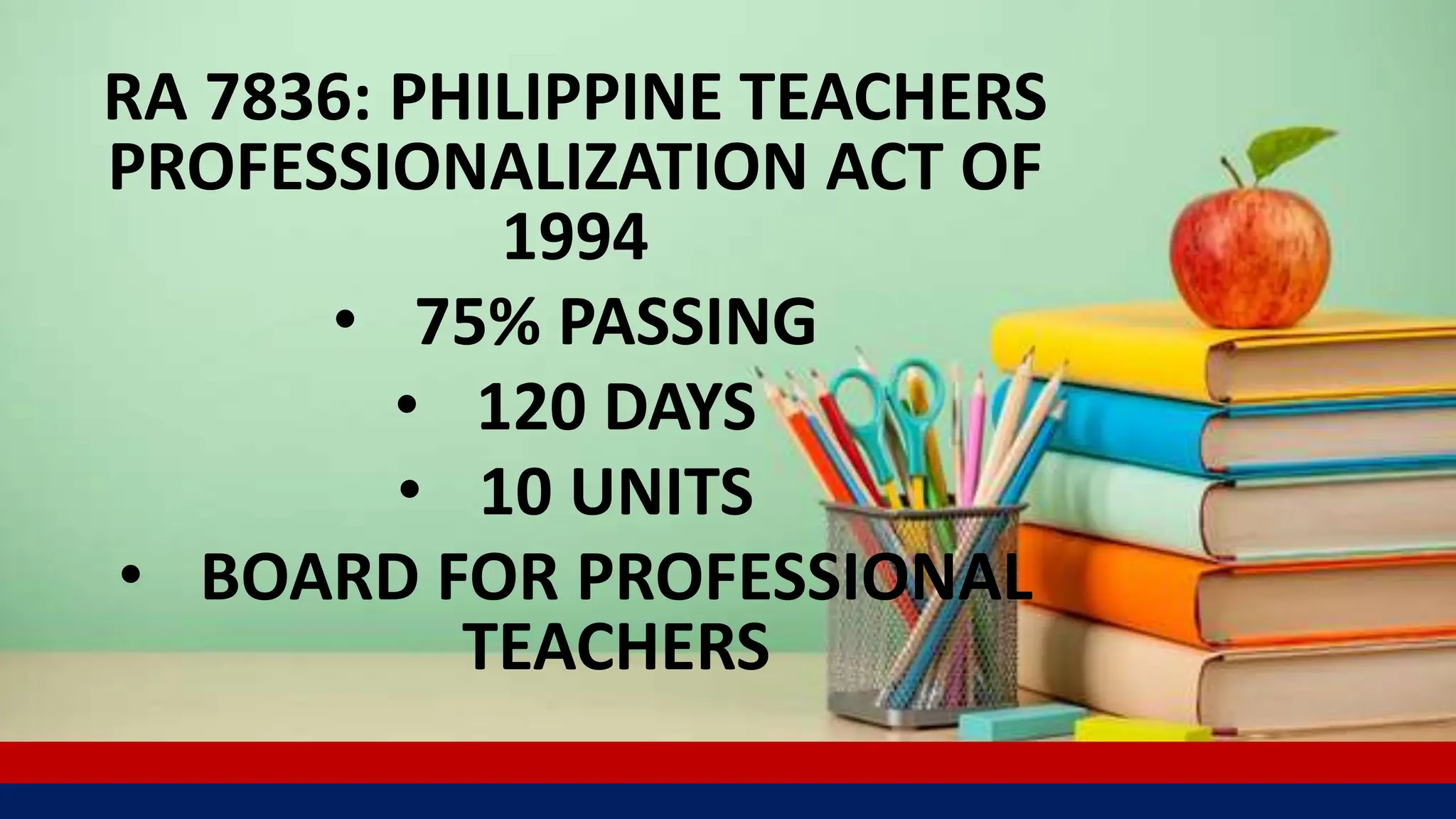 RA 7836: PHILIPPINE TEACHERS
PROFESSIONALIZATION ACT OF
1994
• 75% PASSING
• 120 DAYS
• 10 UNITS
• BOARD FOR PROFESSIONAL
TEACHERS
 