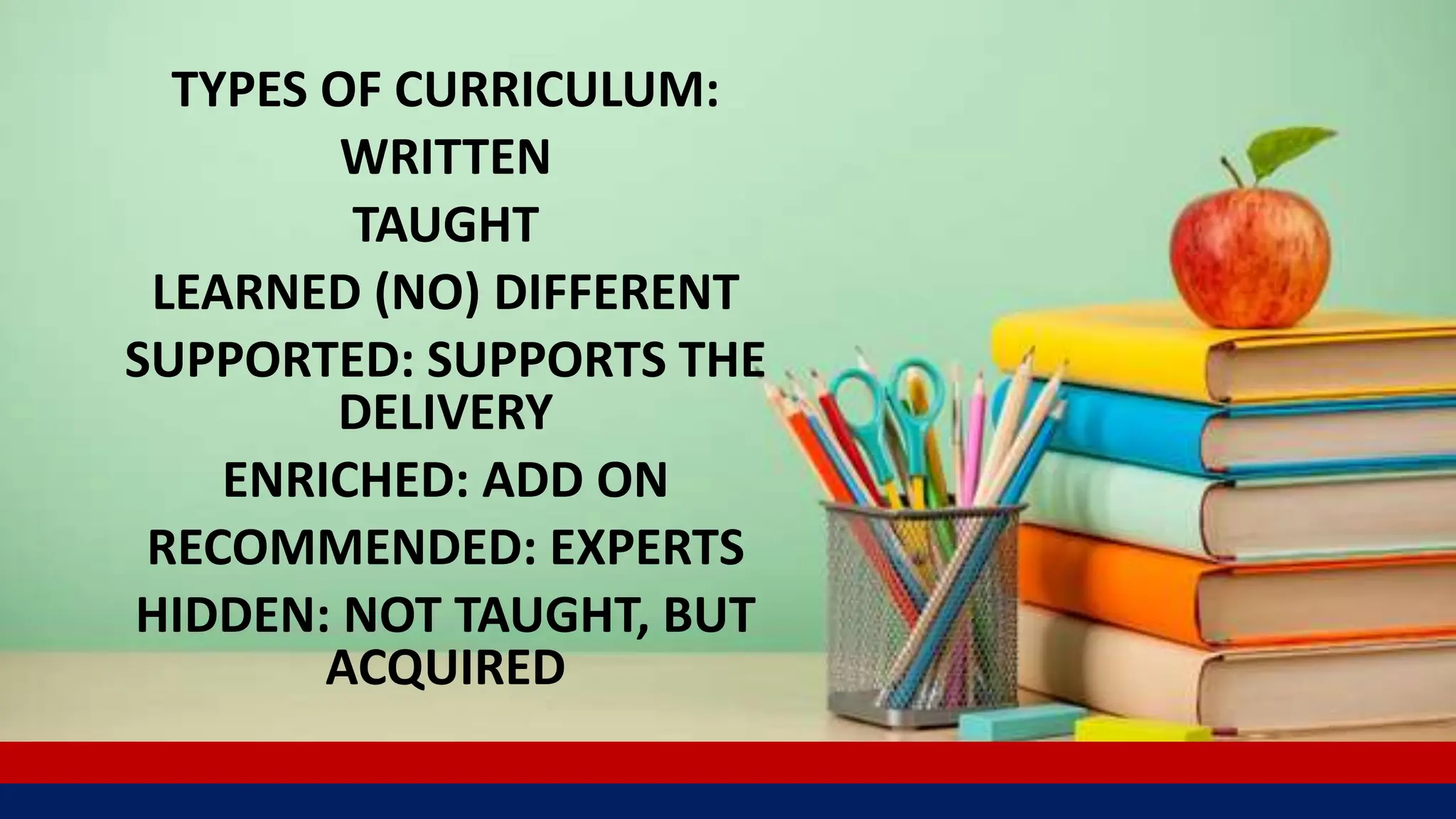 TYPES OF CURRICULUM:
WRITTEN
TAUGHT
LEARNED (NO) DIFFERENT
SUPPORTED: SUPPORTS THE
DELIVERY
ENRICHED: ADD ON
RECOMMENDED: EXPERTS
HIDDEN: NOT TAUGHT, BUT
ACQUIRED
 