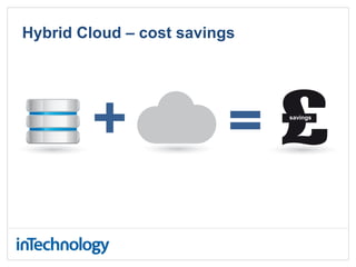 Hybrid Cloud – cost savings
savings
 