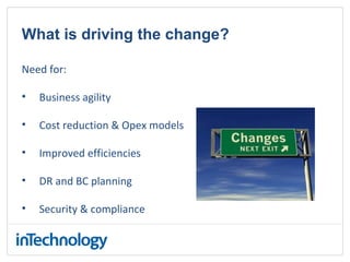 What is driving the change?
Need for:
• Business agility
• Cost reduction & Opex models
• Improved efficiencies
• DR and BC planning
• Security & compliance
 