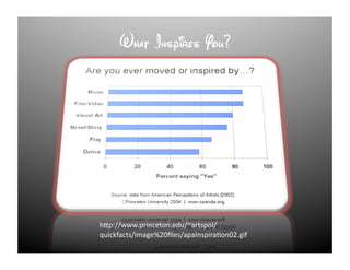 TO7_Let the rhythm move you_0860531