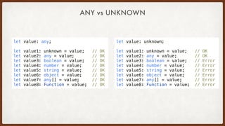 let value: any;
let value1: unknown = value;   // OK
let value2: any = value;       // OK
let value3: boolean = value;   // OK
let value4: number = value;    // OK
let value5: string = value;    // OK
let value6: object = value;    // OK
let value7: any[] = value;     // OK
let value8: Function = value;  // OK
let value: unknown;
let value1: unknown = value;   // OK
let value2: any = value;       // OK
let value3: boolean = value;   // Error
let value4: number = value;    // Error
let value5: string = value;    // Error
let value6: object = value;    // Error
let value7: any[] = value;     // Error
let value8: Function = value;  // Error
ANY vs UNKNOWN
 