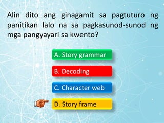 Alin dito ang ginagamit sa pagtuturo ng
panitikan lalo na sa pagkasunod-sunod ng
mga pangyayari sa kwento?
A. Story grammar
B. Decoding
C. Character web
D. Story frame
 