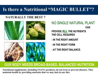 Is there a Nutritional “MAGIC BULLET”?
NATURALLY THE BEST ?
NO SINGLE NATURAL PLANT
CAN
PROVIDE ALL THE NUTRIENTS
THE CELL REQUIRES
- IN THE RIGHT AMOUNT
- IN THE RIGHT FORM
- AT THE RIGHT BALANCE.
OUR BODY NEEDS BROAD-BASED, BALANCED NUTRITION
Nutritional supplements, including USANA products, do not treat or prevent diseases. They
maintain health by providing nutrients that we may lack in our diet.
 